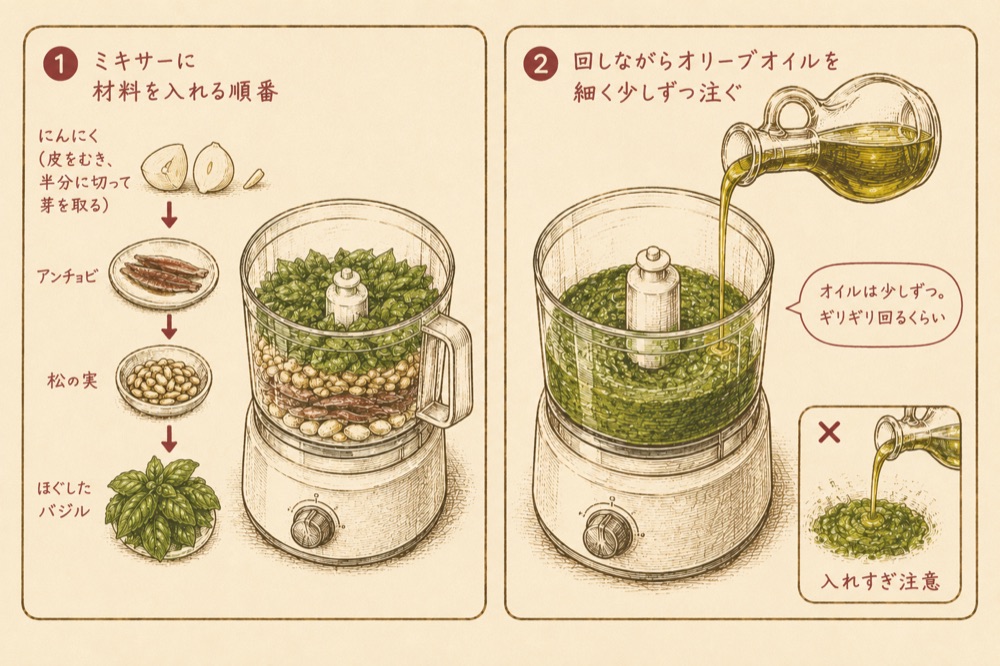 ミキサーに入れる順番とオイルの注ぎ方
