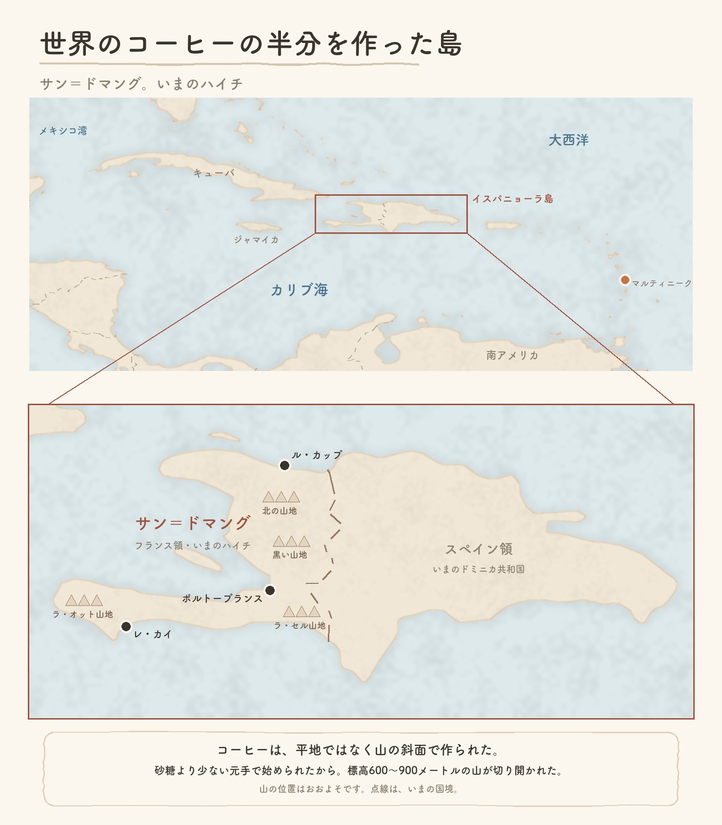 カリブ海の地図と、イスパニョーラ島の拡大図。島の西側がフランス領サン=ドマング(いまのハイチ)、東側がスペイン領。山地とル・カップ、ポルトープランス、レ・カイの位置
