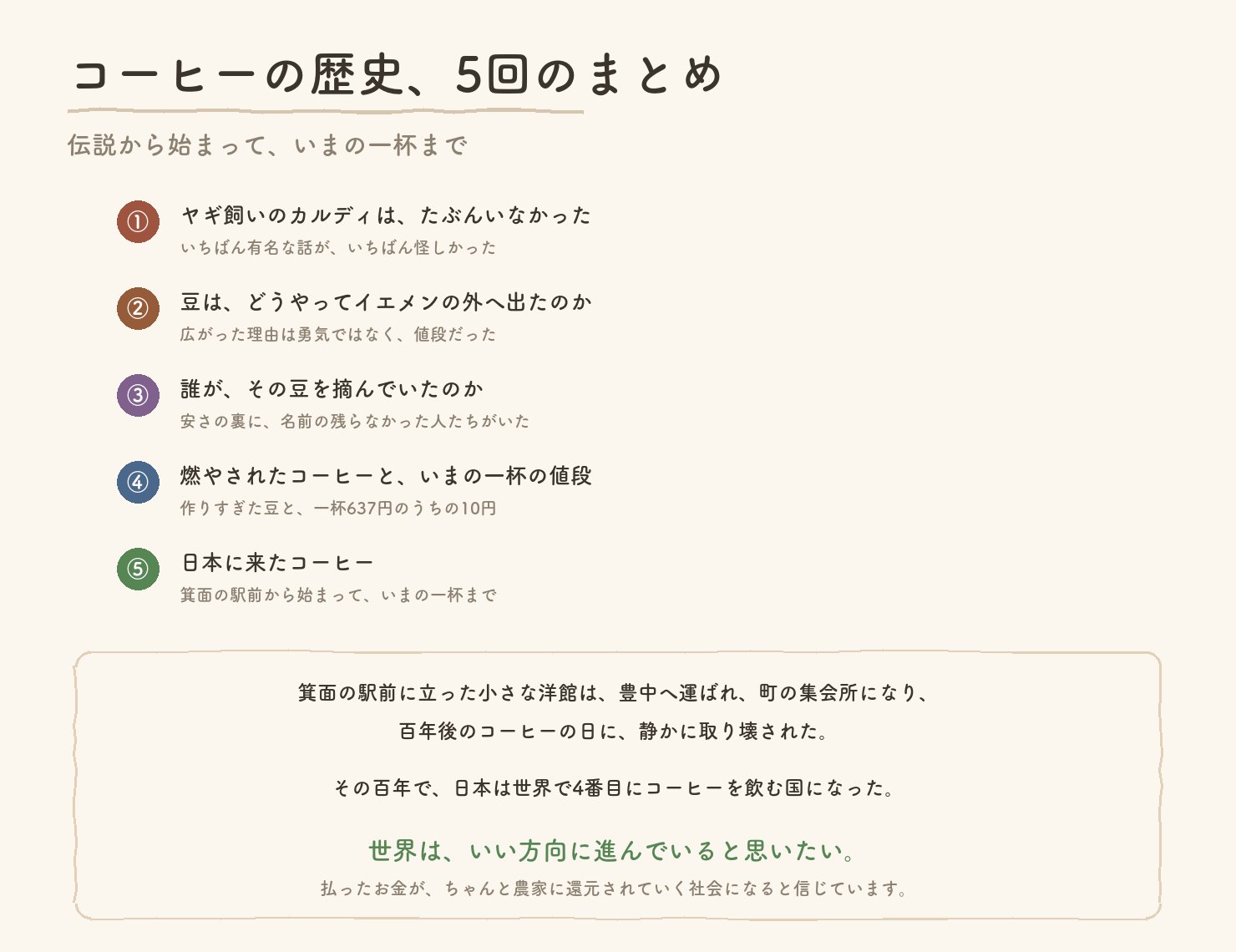 コーヒーの歴史5回のまとめ。①カルディ伝説②イエメンから外へ③誰が摘んでいたのか④燃やされたコーヒーと一杯の値段⑤日本に来たコーヒー
