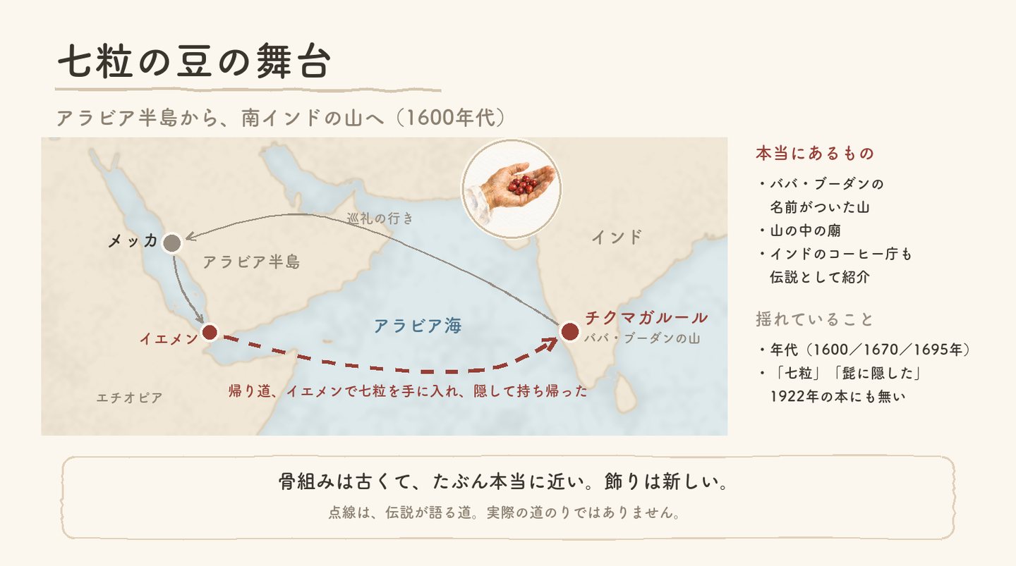 七粒の豆の伝説の舞台の地図。インドからメッカへ巡礼し、帰りにイエメンで種を手に入れ、南インドのチクマガルール(ババ・ブーダンの山)へ運んだという伝説の道