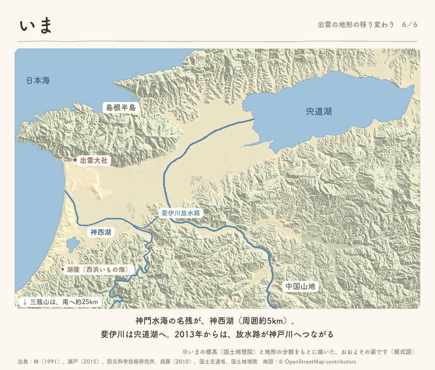いまの出雲の地形。神門水海の名残が神西湖で、斐伊川は宍道湖へ流れ、放水路が神戸川へつながる
