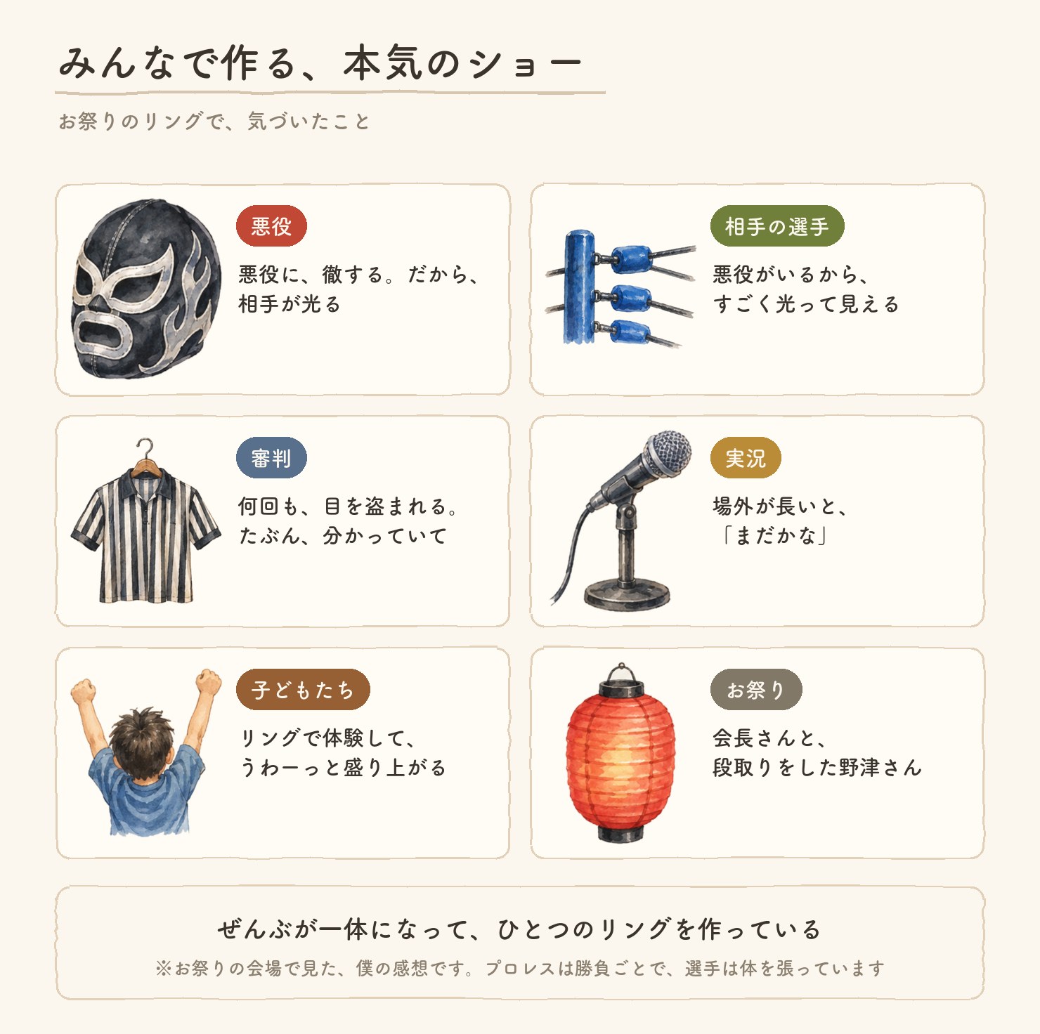 図。みんなで作る、本気のショー。悪役、相手の選手、審判、実況、子どもたち、お祭り。それぞれの役わり